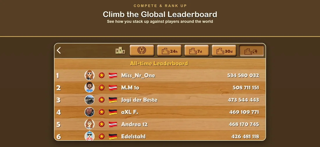 Compare leaderboard scores